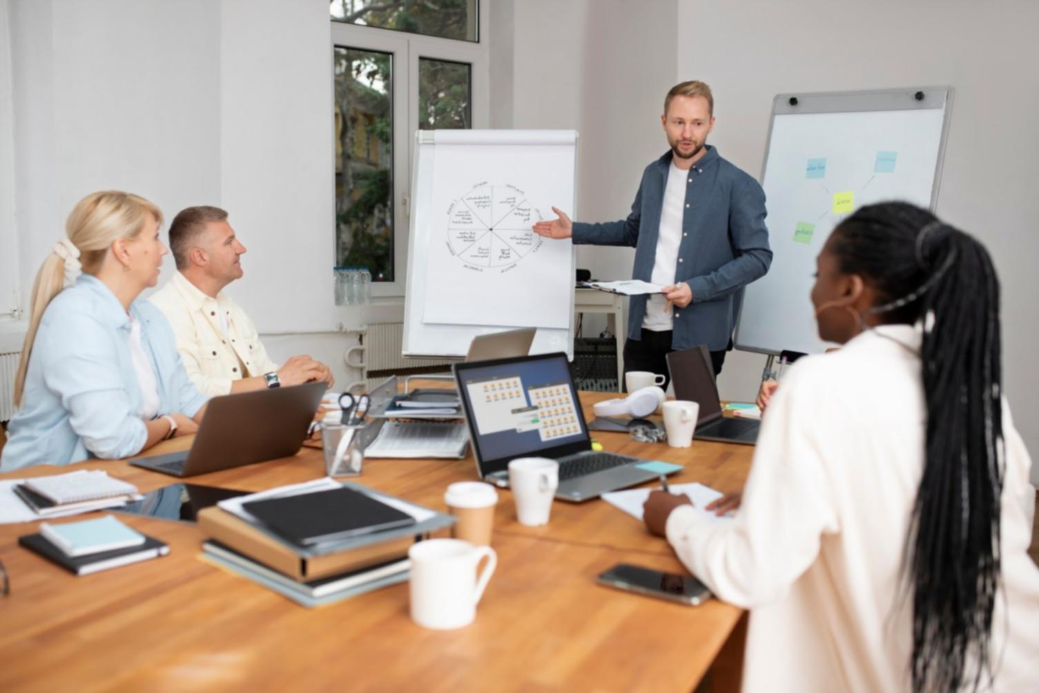 Strategic leadership development session